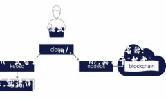 ＂imToken＂ 钱包的英语发音
