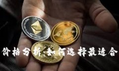 imToken钱包价格分析：如何