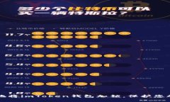 如何安全地将imToken钱包加