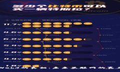 揭开Web3的真相：未来互联