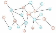 imToken钱包：解答你的疑问