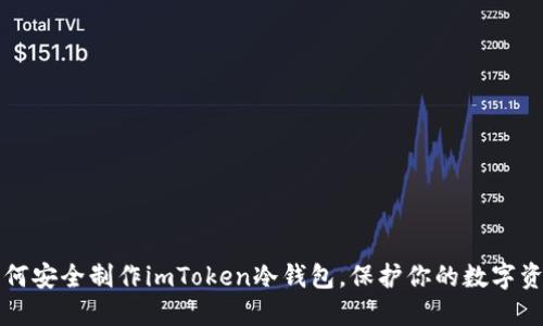 如何安全制作imToken冷钱包，保护你的数字资产