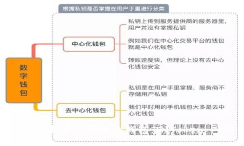 如何创建一款安全便捷的钱包：IMToken 入门指南