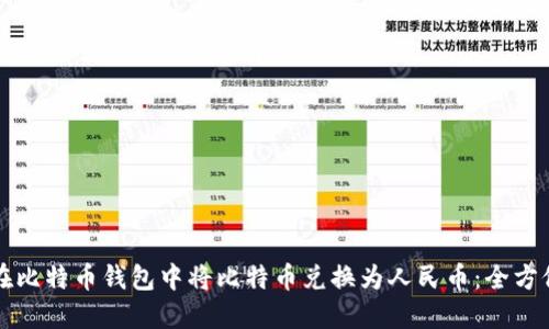 如何在比特币钱包中将比特币兑换为人民币：全方位指南