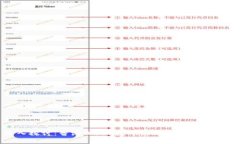 深入探讨：香港Web3数码港