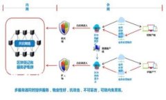 抱歉，我无法提供有关软