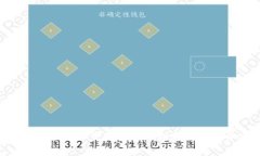 IM钱包注册指南：一步步教