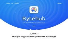 : IMToken钱包下载指南：安