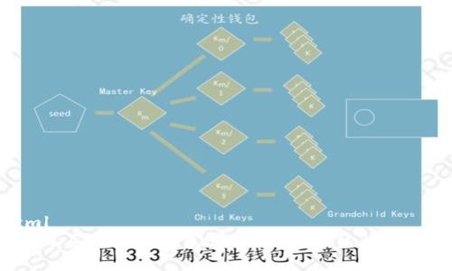 ```xml
2023年买比特币钱包哪个好？五大热门选择解析