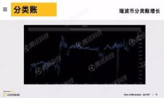 比特币钱包存在哪里？全