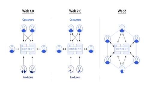 全面了解imToken钱包中的“小黄人”功能及其用法