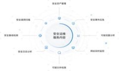 探索香港布局Web3：机遇与
