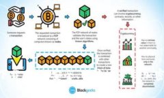 Tokenim下载：如何安全、便