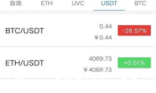 GRT币在Web3生态系统中的重要性分析