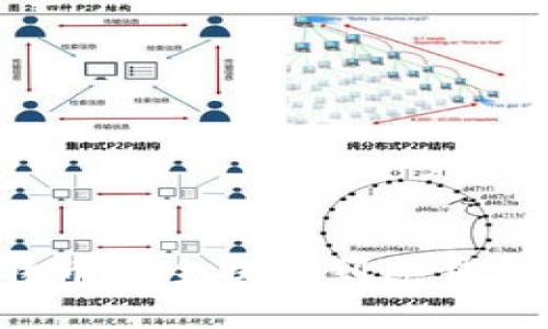如何将比特币安全提现到冷钱包：完整指南