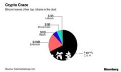 imToken教程：如何查看EOS钱