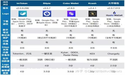 imToken钱包如何快速、安全地将数字资产转换成人民币