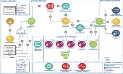 Web3钱包收款地址的粘贴与管理指南