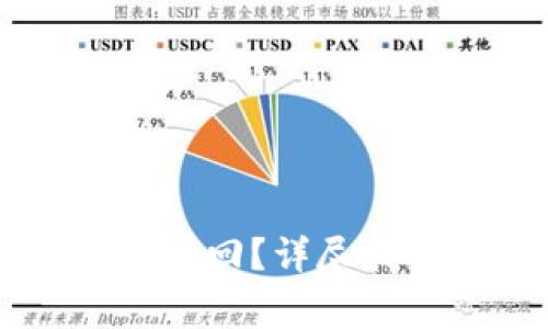 IM钱包卸载后如何找回？详尽指南与常见问题解答