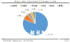 什么是Web3合约？深入解析