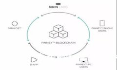 全面解析imToken冷钱包app：