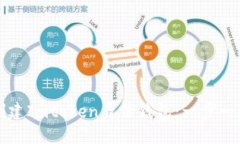 如何创建Imtoken身份钱包：