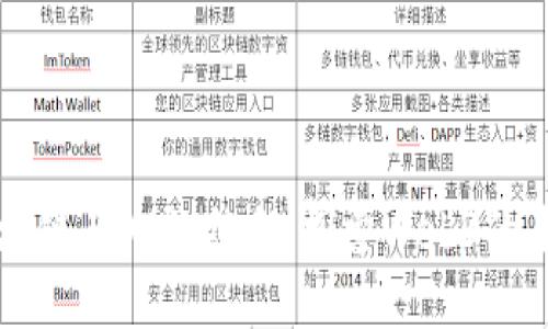 区块链与AI的结合：探索Web3的未来