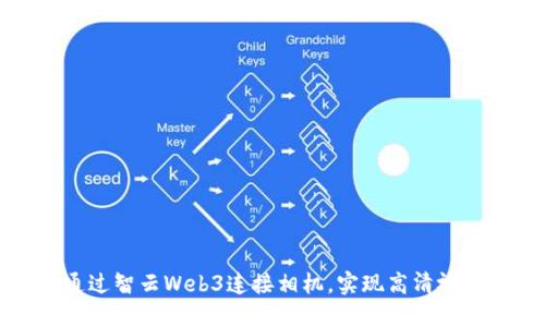 如何通过智云Web3连接相机，实现高清视频直播