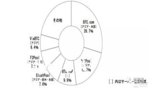 如何注册比特币钱包：简单易懂的中文指南