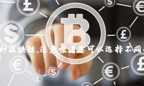 在讨论如何将ImToken钱包中的资产转移到火币交易所时，链类型尤其重要。ImToken支持多种区块链，这意味着您可以选择不同的链类型进行转移。以下是一些相关的信息和指南，帮助理解在这个过程中可能遇到的链类型。

### ImToken钱包转到火币的链类型及操作指南
