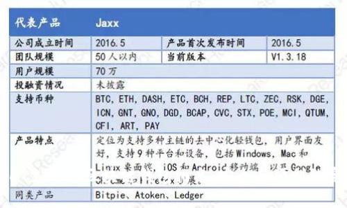 顶级USDT支持的区块链钱包排名：安全与便利的完美结合