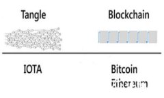   如何使用TP钱包充值USD