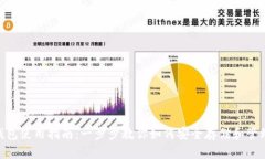 Tokenim钱包使用指南：一步