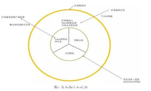   
比特币钱包转钱包操作指南：如何安全高效地进行转账