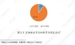 关于imToken钱包的官方网站