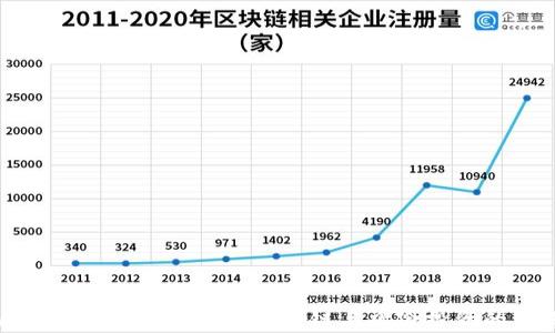 
Web3入门指南：了解区块链与风险投资的未来