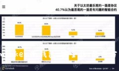 全方位解读ImToken冷钱包：