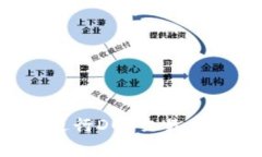 如何在ImToken钱包中进行