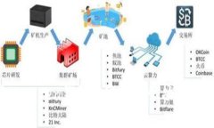如何在imToken钱包中实现共