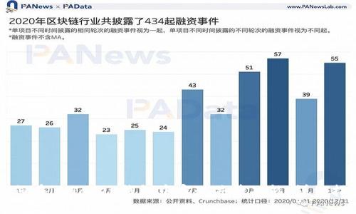 如何在imToken钱包中实现共管功能：详细指南