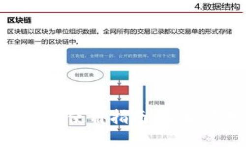 imToken钱包苹果版使用指南：轻松管理你的数字资产