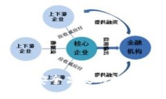 imToken钱包：安全高效的数