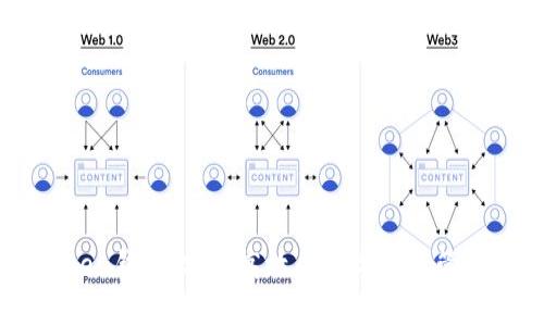 imToken钱包：安全高效的数字资产管理平台