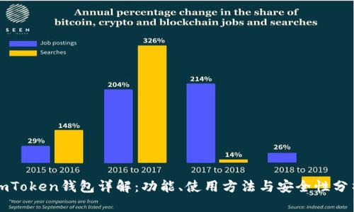 imToken钱包详解：功能、使用方法与安全性分析