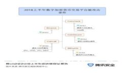 Web3：未来互联网的机遇与