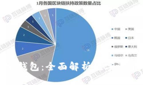 ImToken多前钱包：全面解析数字资产管理新选择