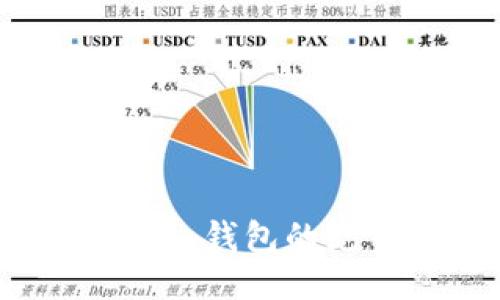 如何找到 imToken 钱包的充币地址？详细指南