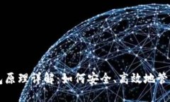 比特币在线钱包原理详解