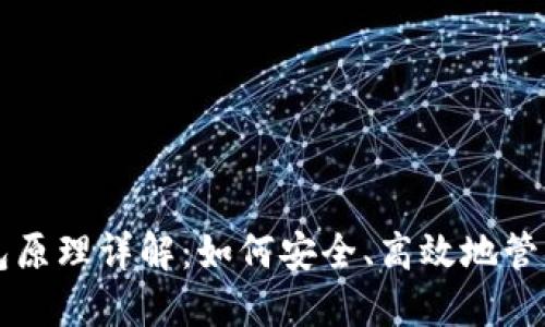 比特币在线钱包原理详解：如何安全、高效地管理您的数字资产