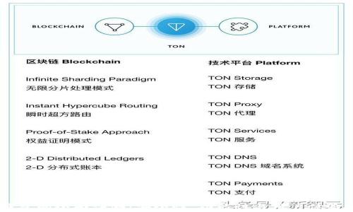 
IM钱包的全面评测：安全性、功能性与用户体验分析